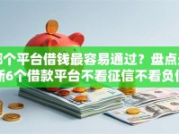 哪个平台借钱最容易通过？盘点最新6个借款平台不看征信不看负债