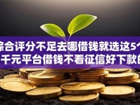 综合评分不足去哪借钱就选这5个8千元平台借钱不看征信好下款的
