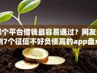 哪个平台借钱最容易通过？网友亲测7个征信不好负债高的app盘点