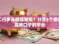 工行多头授信被拒？分享6个类似高炮口子的平台
