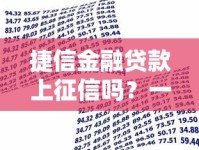 捷信金融贷款上征信吗？一文说清信用影响和借款必知要点