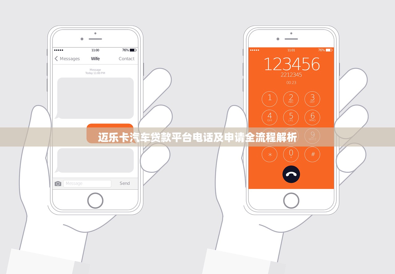 迈乐卡汽车贷款平台电话及申请全流程解析
