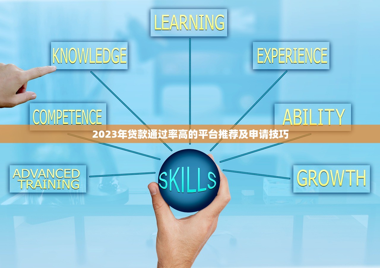 2023年贷款通过率高的平台推荐及申请技巧 2023年贷款通过率高的平台推荐及申请技巧