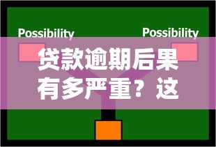 贷款逾期后果有多严重？这5个应对策略你一定要知道！