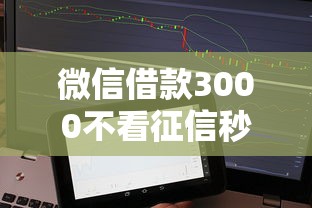 微信借款3000不看征信秒下款靠谱吗？真实测评来了