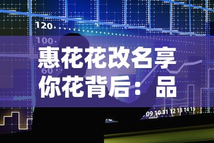 惠花花改名享你花背后：品牌升级与借款平台新方向解析