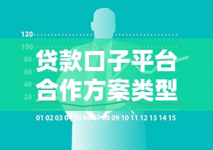 贷款口子平台合作方案类型解析：5种模式怎么选更靠谱