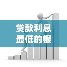 贷款利息最低的银行有哪些？选对银行能省好几万