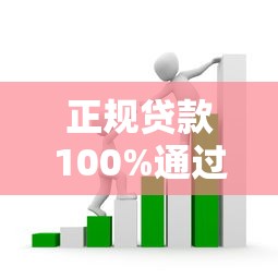 正规贷款100%通过的最全攻略：避开套路轻松拿额度