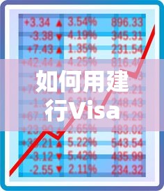 如何用建行Visa全球支付卡数字版?贷款用户必看使用技巧解析 如何用建行Visa全球支付卡数字版?贷款用户必看使用技巧解析